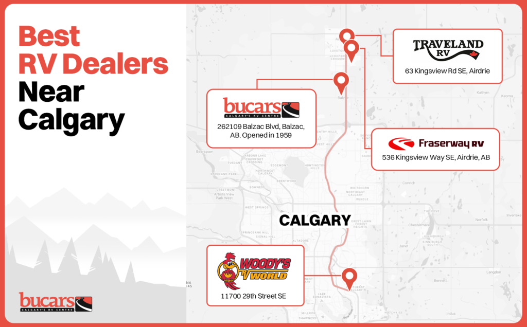 Best RV dealers near Calgary map featuring Bucars RV Centre, Woody’s RV World, Traveland RV, and Fraserway RV locations around Calgary and Airdrie.